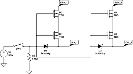 schematic