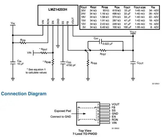 schematic