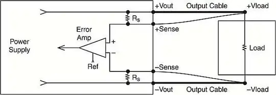 MCP23017