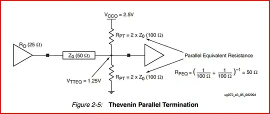 Split Termination