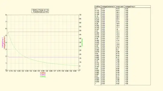 Mosfet circuit