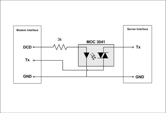 MFRC522 interfaces from datasheet v3.2 with markings