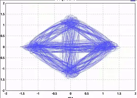QPSK I/Q, reasonable filtering