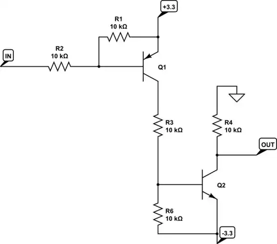 Transient voltage simulation
