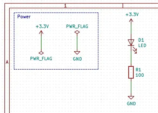 Power Flags Example