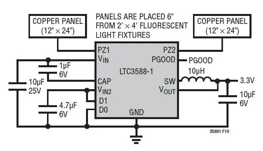 schematic