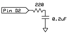 Watchdog circuit
