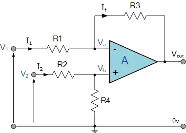 PIT connection