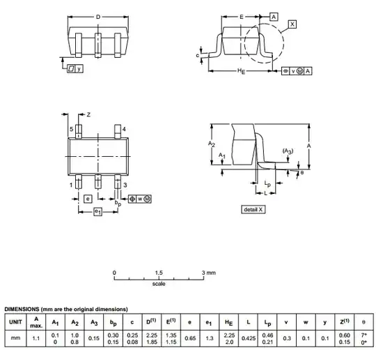 schematic
