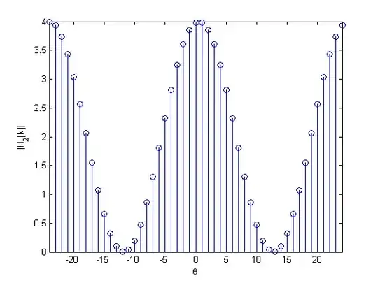 3 phase 2 pole
