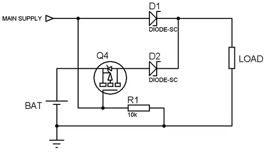Connector detail