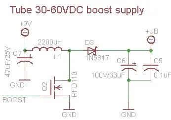 Something Like this LEDs
