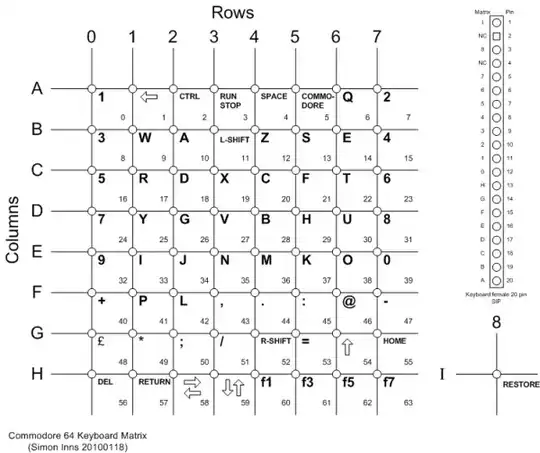 schematic
