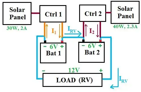 Here is a simple proof of voltage divider working at max 80 volts providing 3.3V