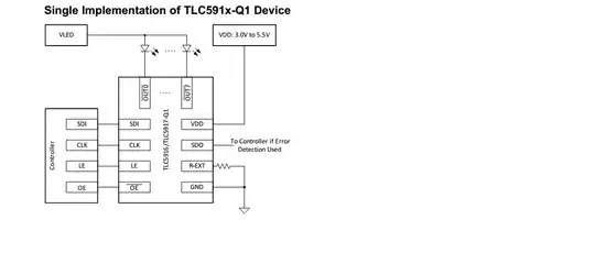connectors