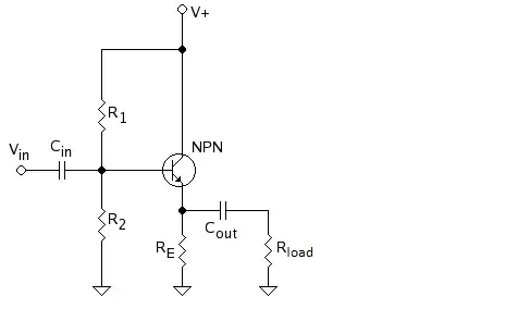 schematic