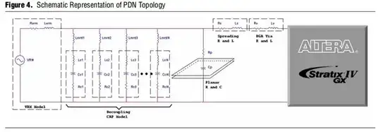led strip wiring setup