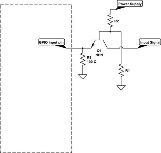 Hall effect encoder