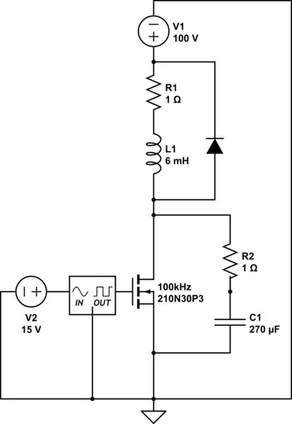 Timing diagram