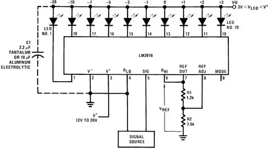 Power supplied to ICs