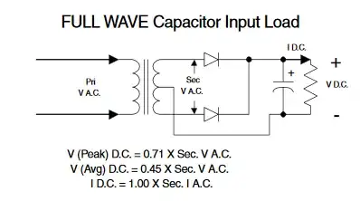 schematic
