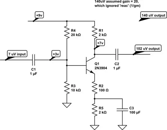 Resultado con U2rxBuffer