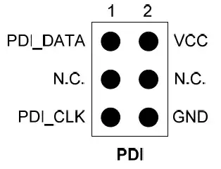PC flow meter signal