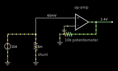 Output Data rates and Bandwidth that can be used