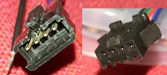 IV characteristic of Zener diode