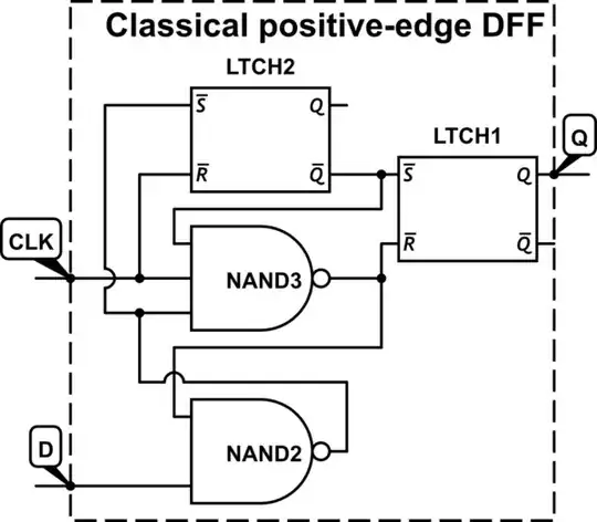 schematic