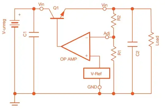 Linear regulator output