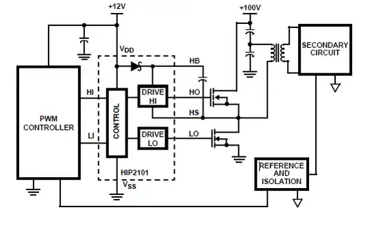 MCF5475 Drive capability