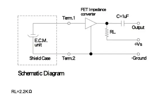 TAMPER-LOOP