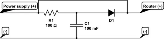 schematic