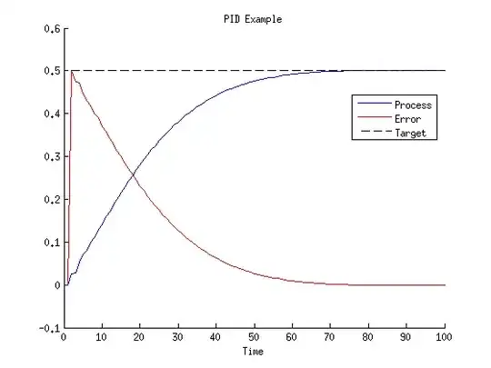 Example02