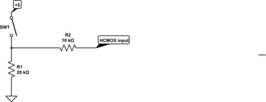 STM32 relevant documentation