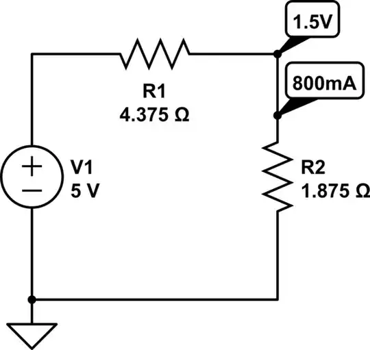 Schematics