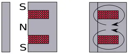 schematic