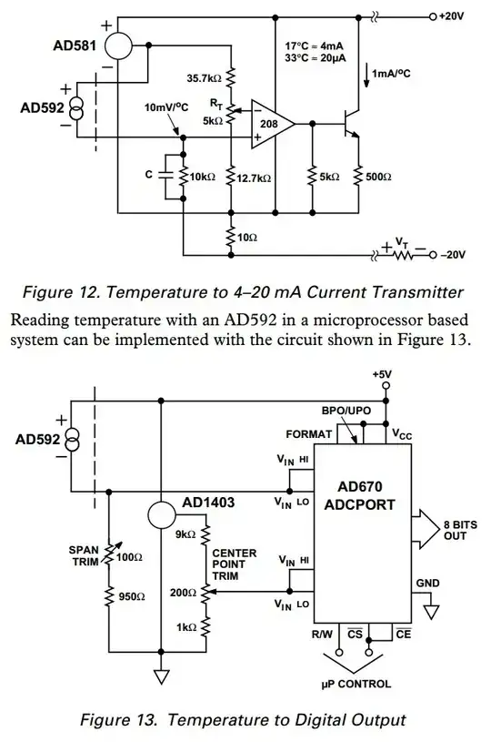 USB chassis