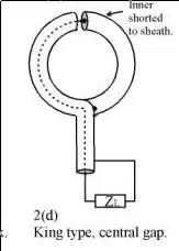 Photodetection schematic