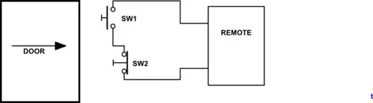 6T Memory Cell PSPICE