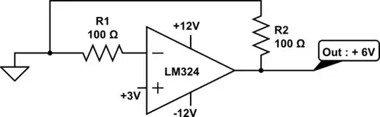 NE-96 specifications