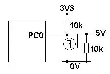 schematic