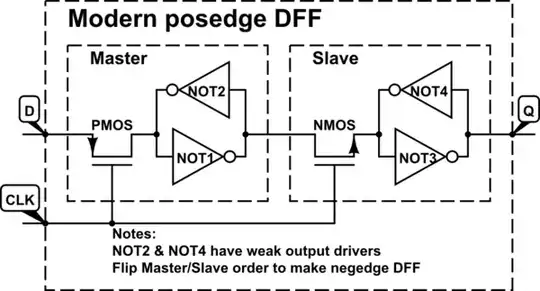 schematic