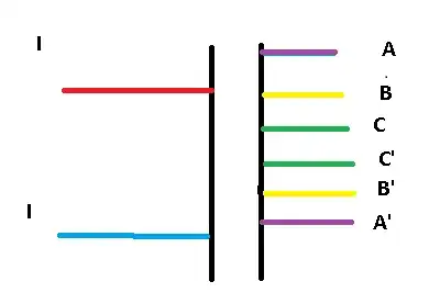 Differential pair with RB1