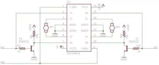 pid motor