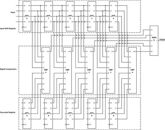 Overview of the underside of the BGA
