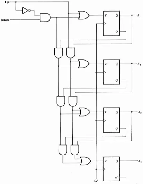schematic