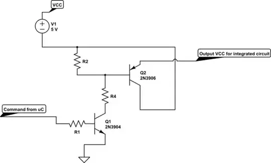 schematic