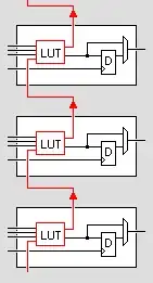 Master configuration